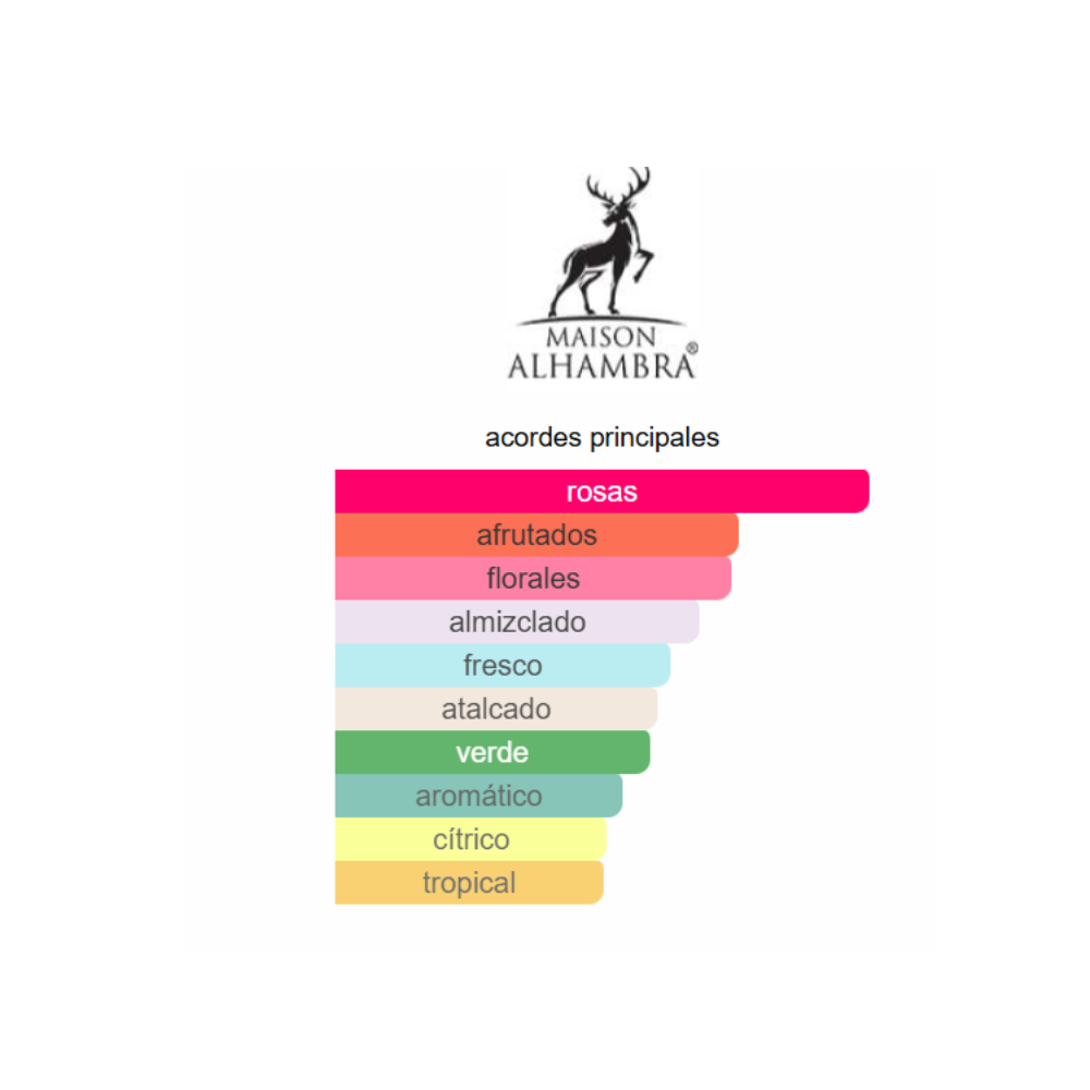 DELILAH MAISON ALHAMBRA (ALTERNATIVA A DELINA)