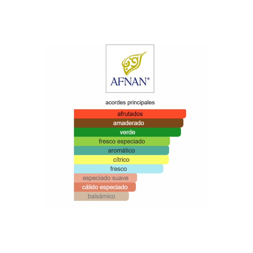 AFNAN 9AM DIVE Eau de Parfum
