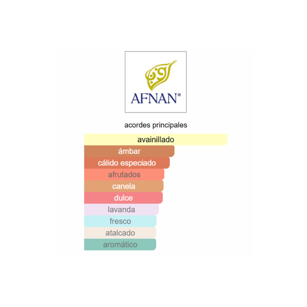 AFNAN 9PM Eau de Parfum