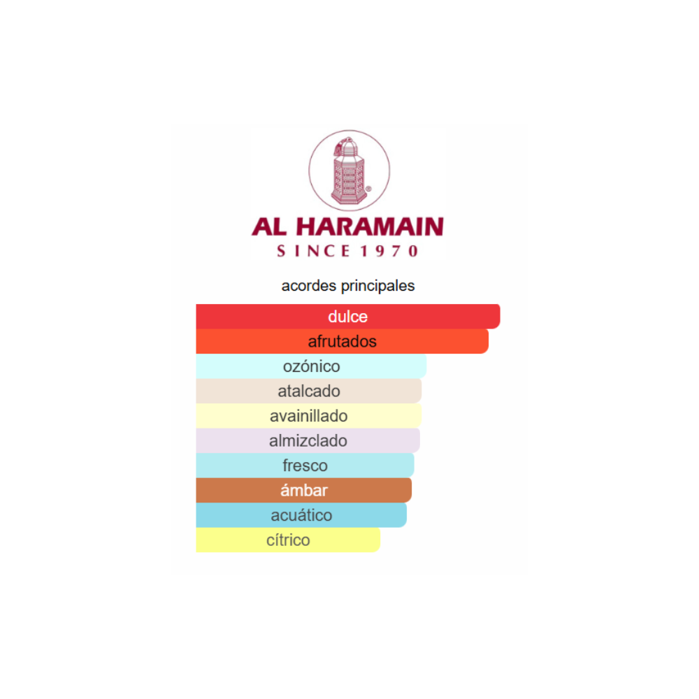 AL HARAMAIN AMBER OUD GOLD EDITION