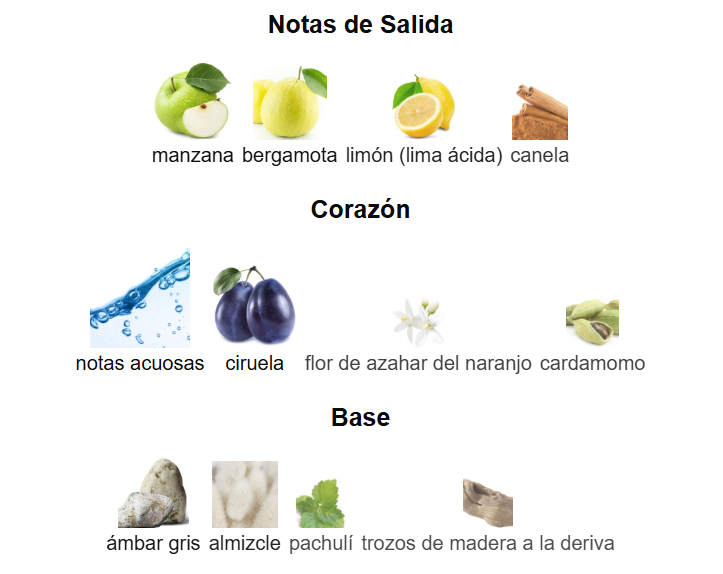 HAWAS RASASI PARA HOMBRE