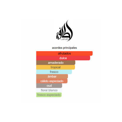 QAED AL FURSAN LATTAFA